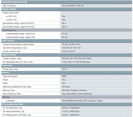Le processeur SMART de Siemens SIMATIC S7-200 SR30 est un processeur standard AC / DC / relais 6ES72881SR300AA1
