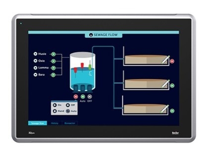 Automatisation industrielle X2 pro 15' HMI avec iX en cours d'exécution