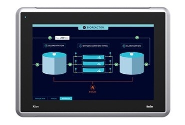 Le client du réseau a besoin d'un écran tactile TFT-LCD à écran industriel de 12 pouces avec iX Runtime