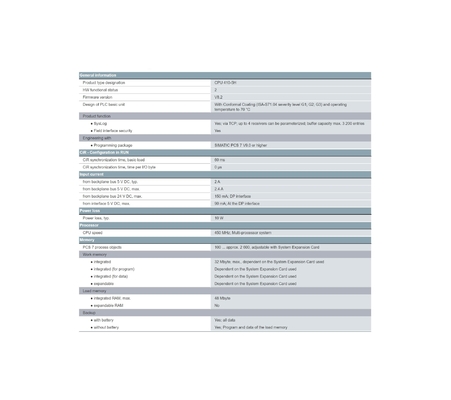 Siemens PLC S7-400 6ES7410-5HX08-0AB0 PCS 7 processeur avec interface de communication RS485