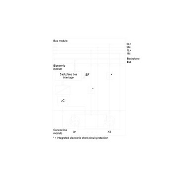 Diagnostics de canaux hautement fonctionnels pour le module de bus 6ES7147-4JD00-0AB0 4 de l'interface IO-Link