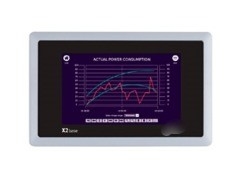 X2 Base 5 V2 Écran tactile haute résolution TFT-LCD avec rétroéclairage LED et réseau Othe