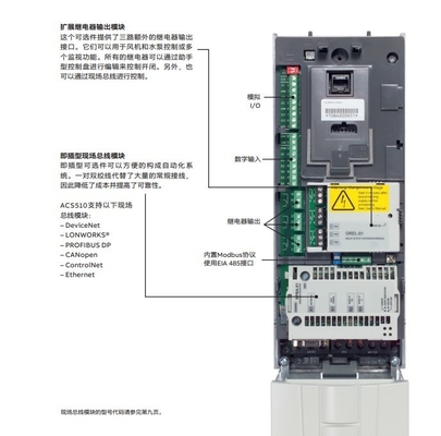 Voltage nominal 380V ABB ACS510 Série 2.2kw Inverteur ACS510-01-05A6-4 pour le secteur industriel
