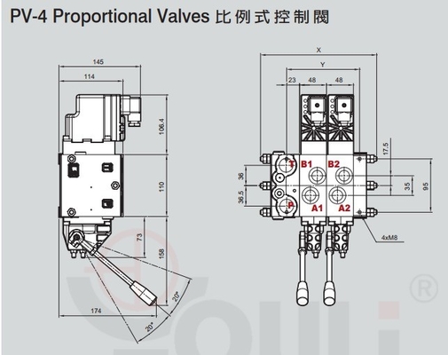 Valve proportionnelle PVG32 série Youli PV-4/2s avec débit maximal de 110L/MIN