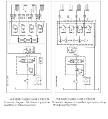 Le débit de l'électricité est calculé en fonction de la fréquence d'écoulement de l'électricité.