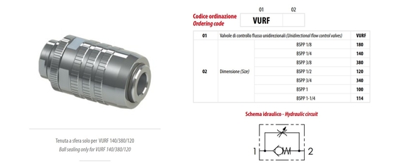 Valves de régulation de débit unidirectionnelles en acier Taille du port G 1/2 &quot; Maximum de débit 45L/min et 350bar