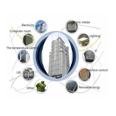 Siemens GBB161.1E Ventilateurs et actionneurs d'amortisseurs pour l'automatisation des bâtiments 100% originaux
