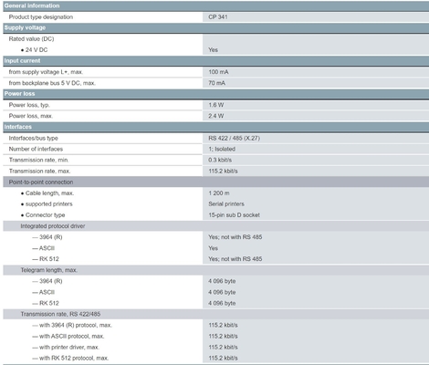 Le processeur de communication SIMATIC S7-300 CP 341 6ES7341-1CH02-0AE0 pour la communication