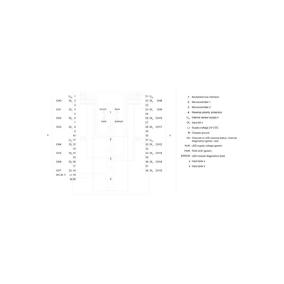 6ES7526-1BH00-0AB0 SIMATIC S7-1500 PLC F-DI 16x 24 V DC PROFSafe 35 MM Largeur excellente